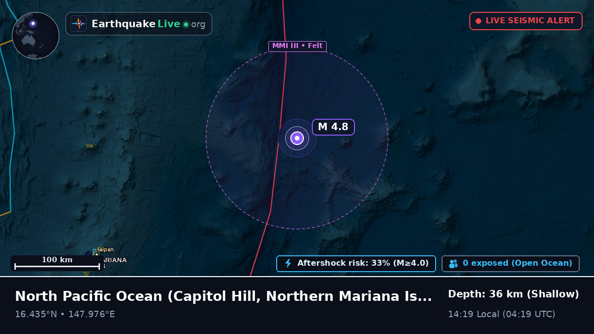 North Pacific Ocean (Northern Mariana Islands)