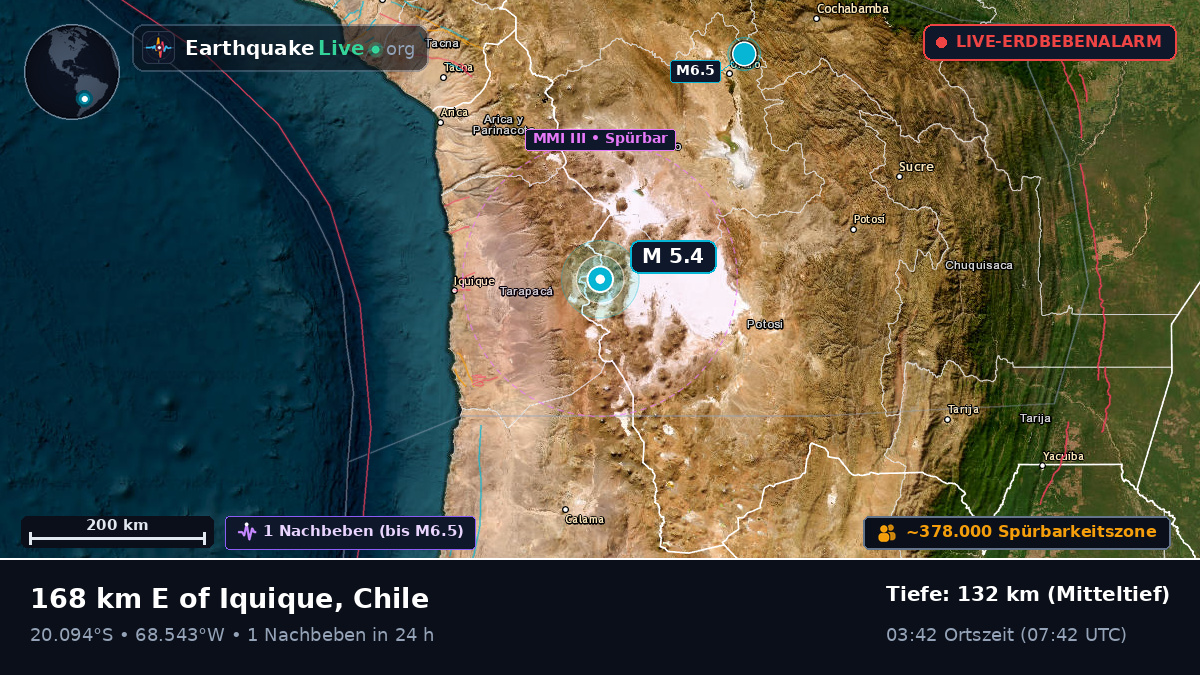 Tarapacá, Chile
