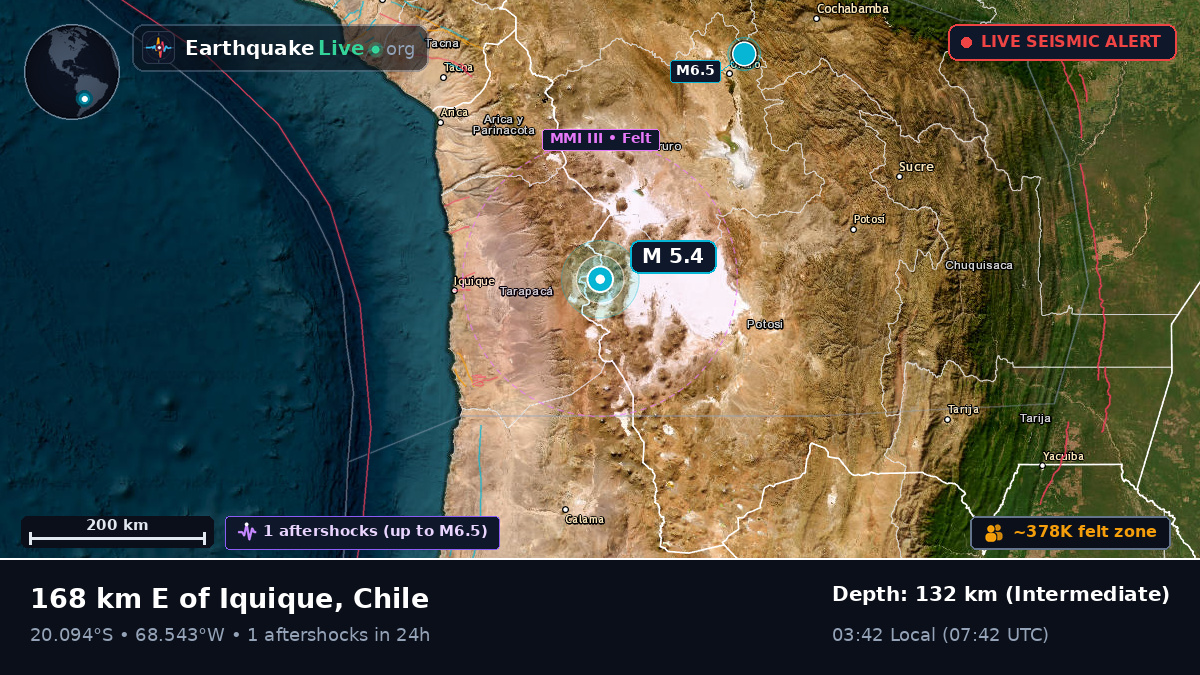 Tarapacá, Chile