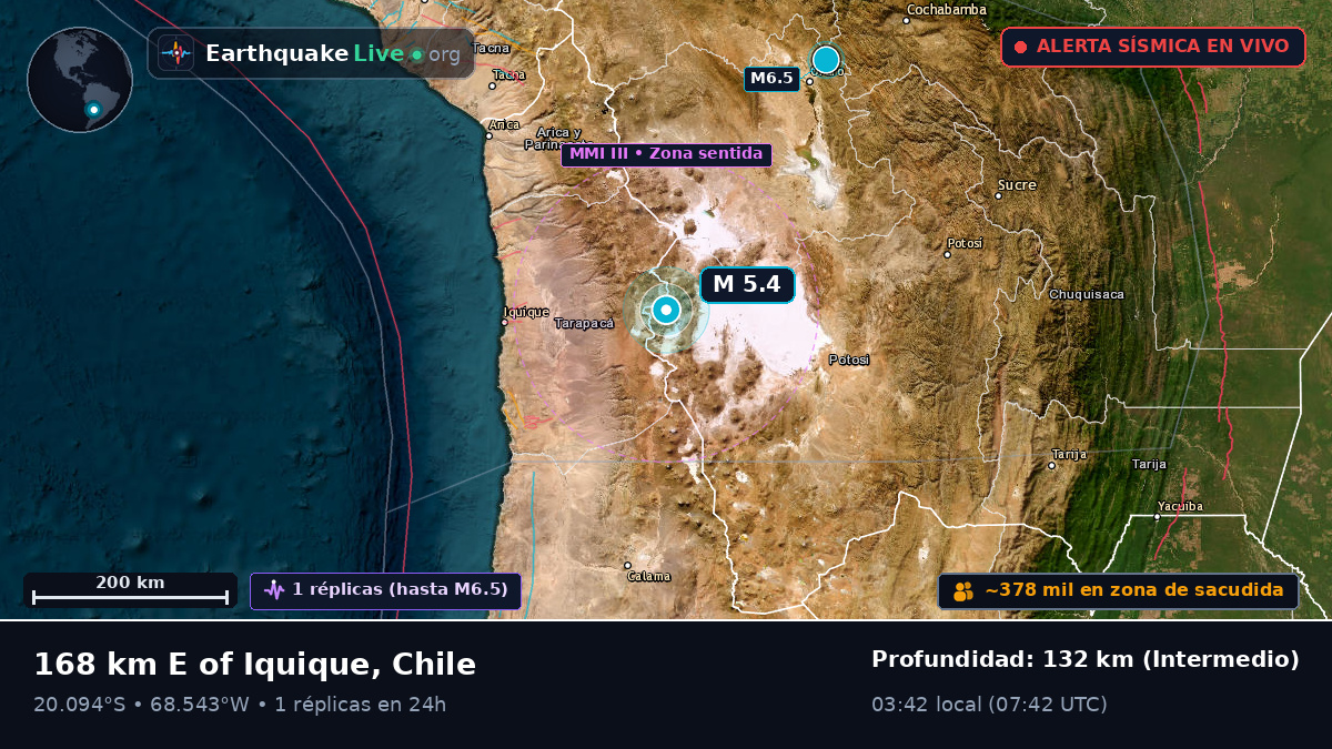 Tarapacá, Chile