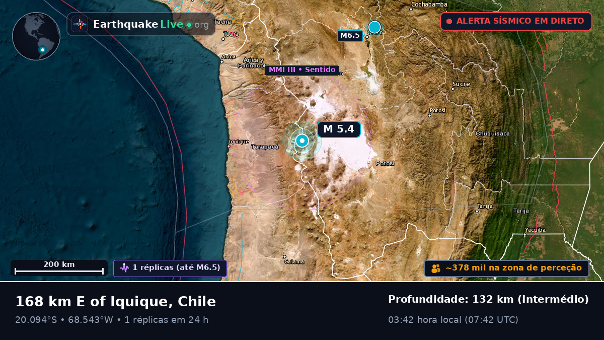 Tarapacá, Chile