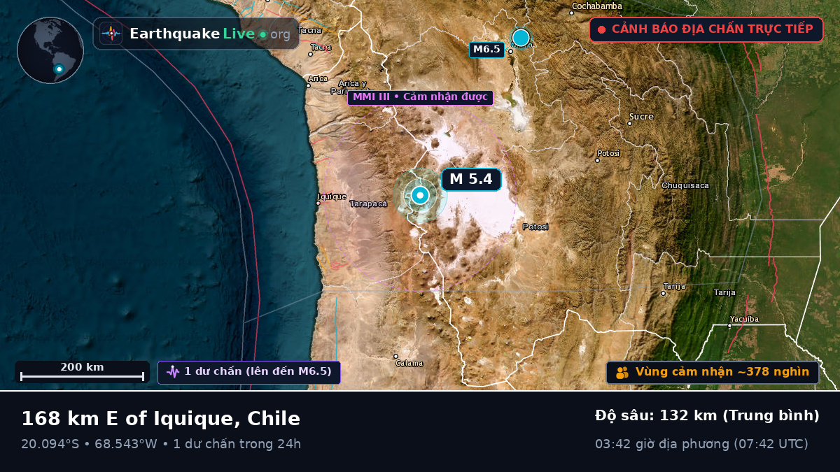 Tarapacá, Chile