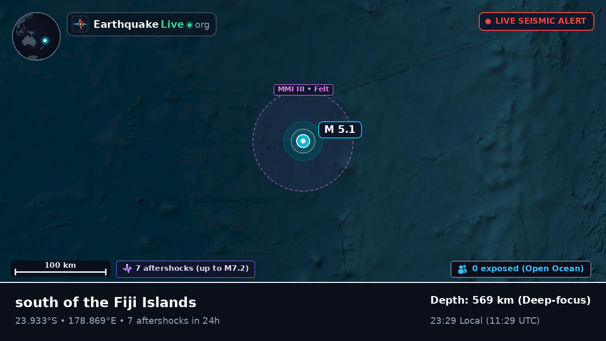South Pacific Ocean (Fiji)