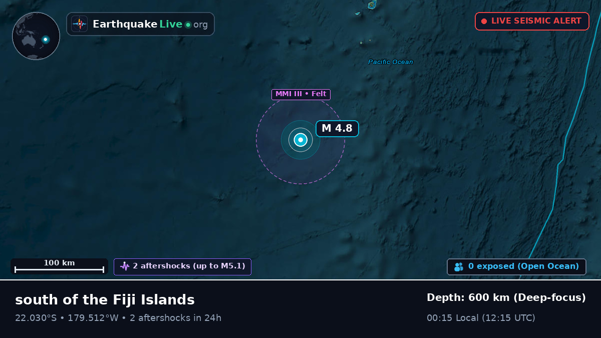 South Pacific Ocean (Tonga)