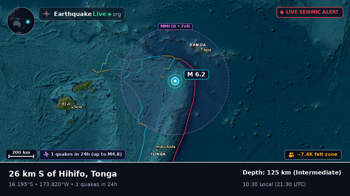 South Pacific Ocean (Tonga)