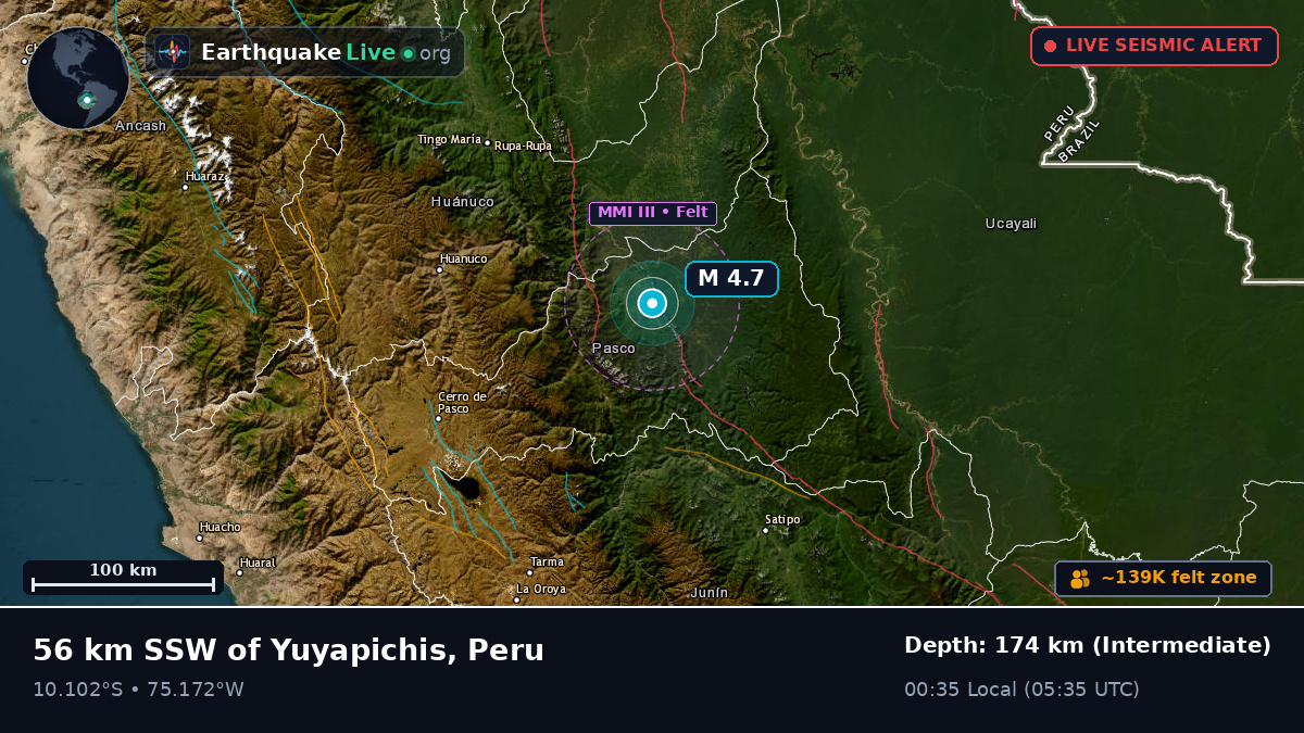 Huánuco, Peru