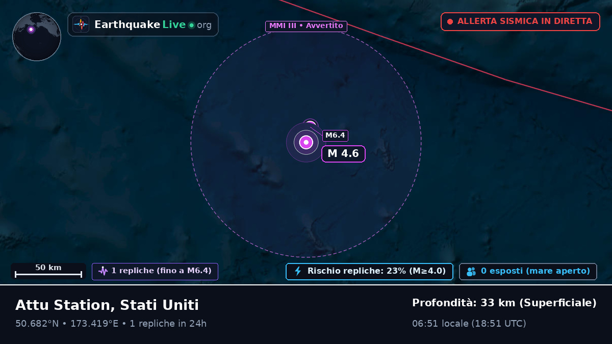 Oceano Pacifico settentrionale (Stati Uniti)