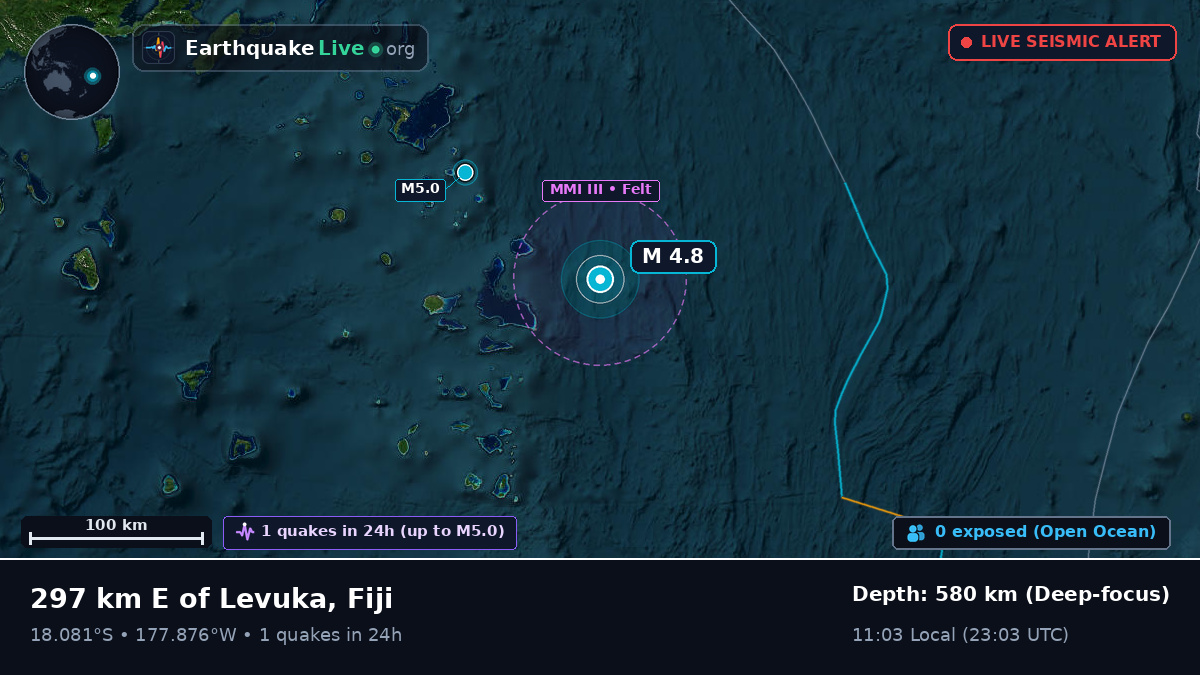 South Pacific Ocean (Fiji)