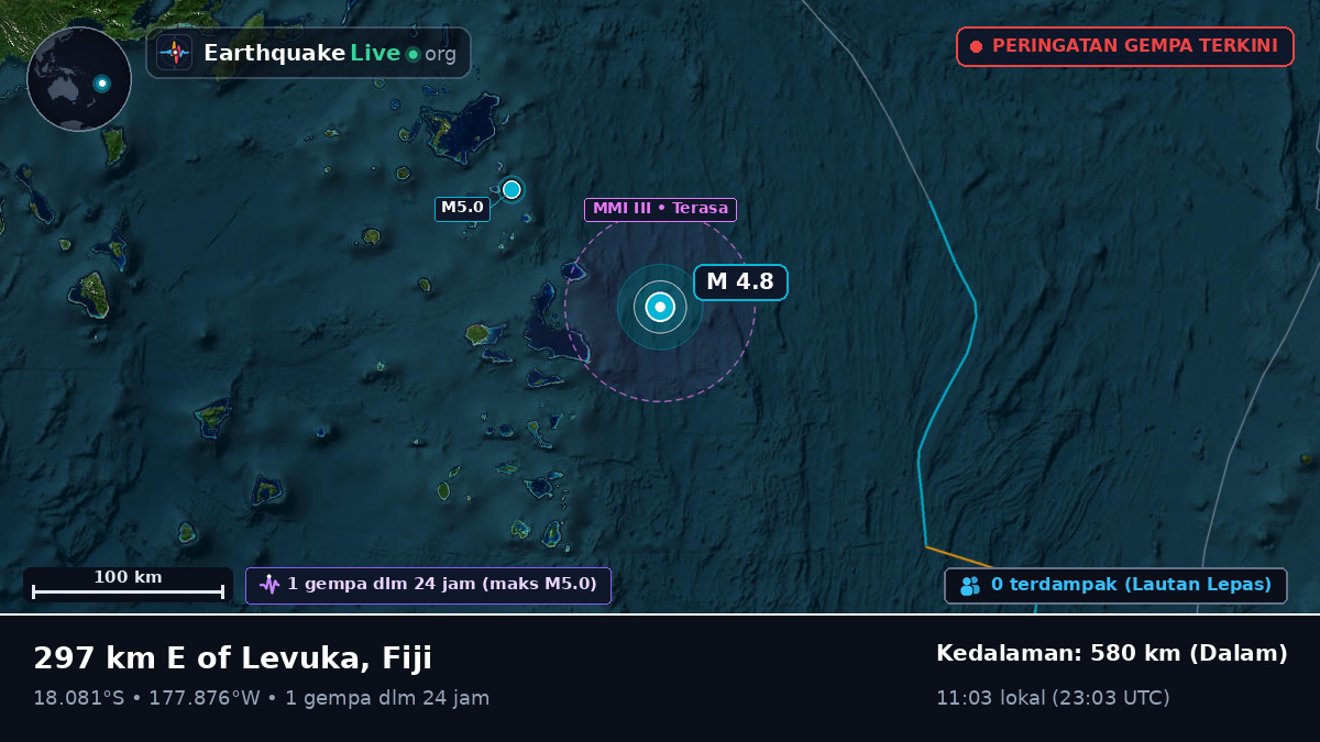 Samudra Pasifik Selatan (Fiji)