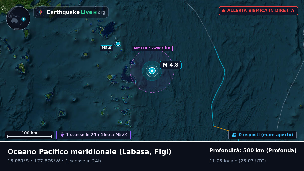 Oceano Pacifico meridionale (Figi)