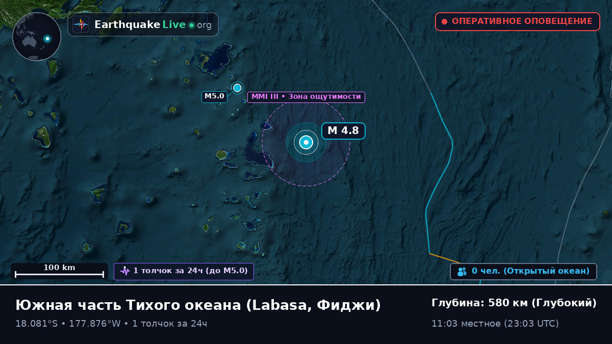 Южная часть Тихого океана (Фиджи)