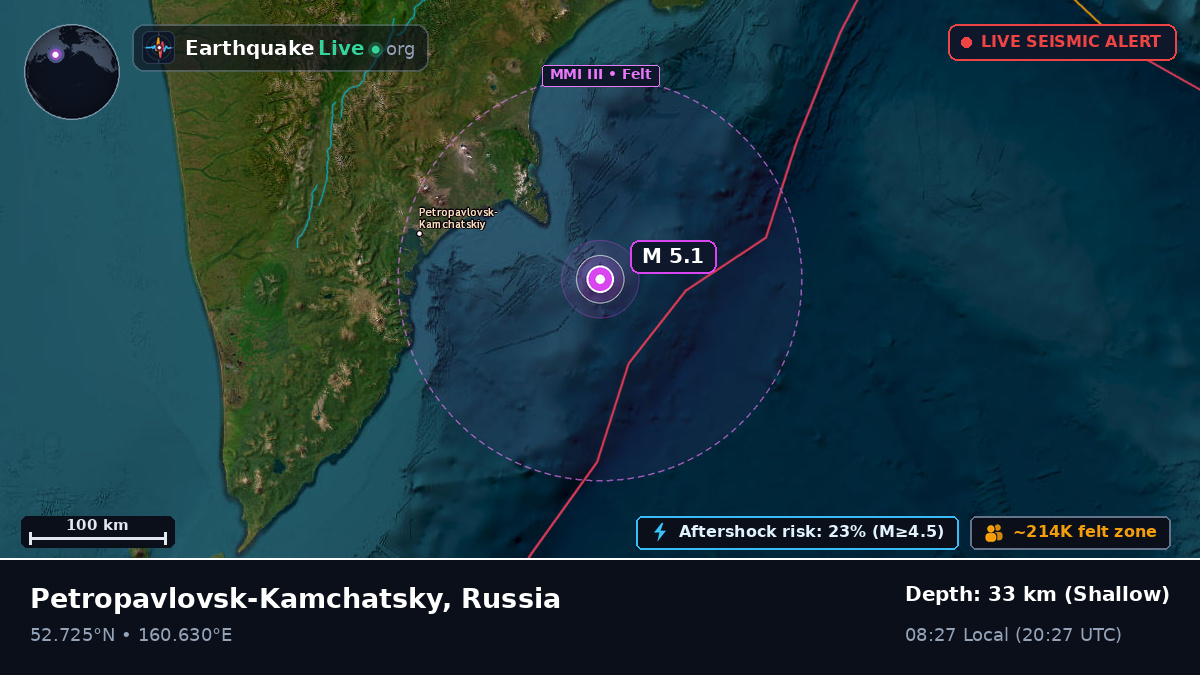 Off the coast of Petropavlovsk-Kamchatsky, Russia