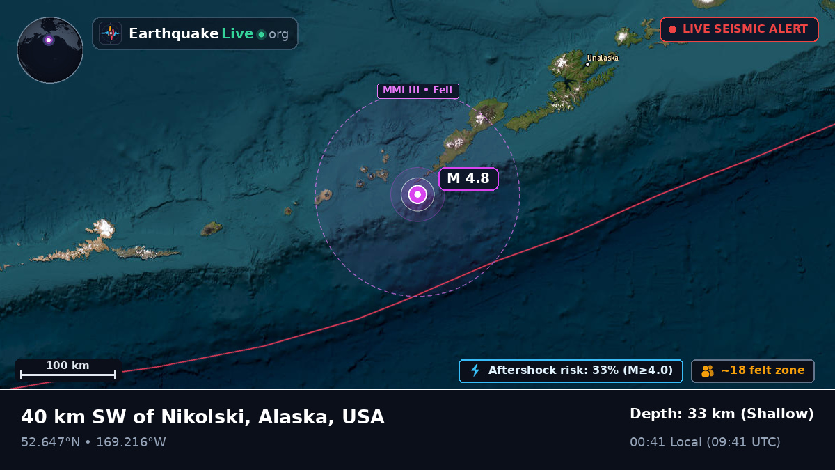 Bering Sea (USA)