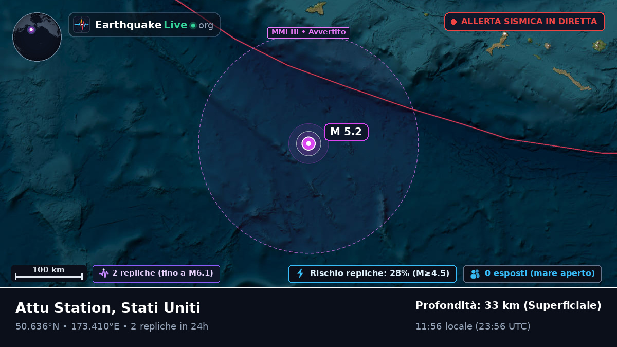 Oceano Pacifico settentrionale (Stati Uniti)