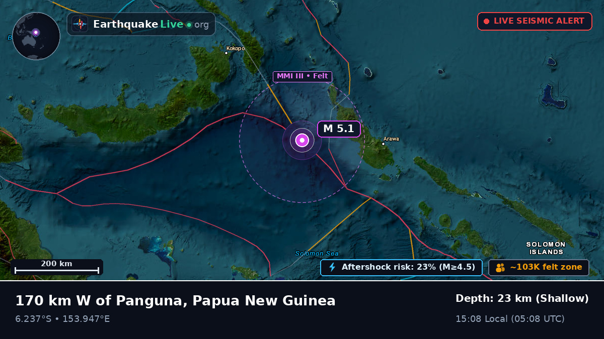 Solomon Sea (Papua New Guinea)