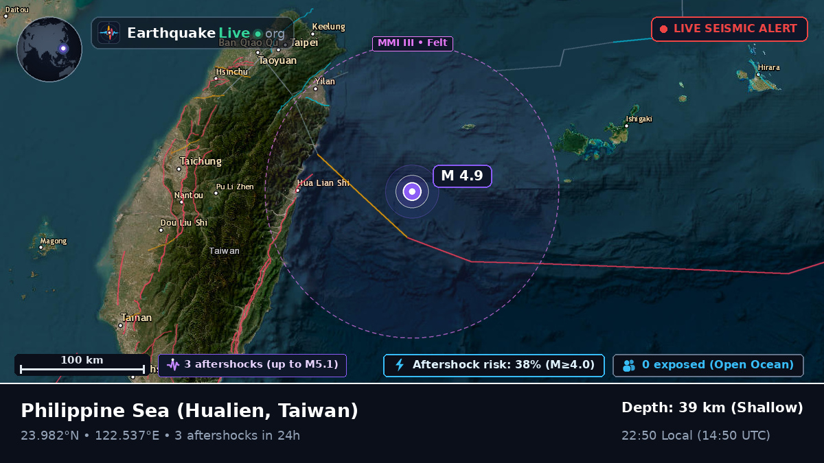 Philippine Sea (Taiwan)
