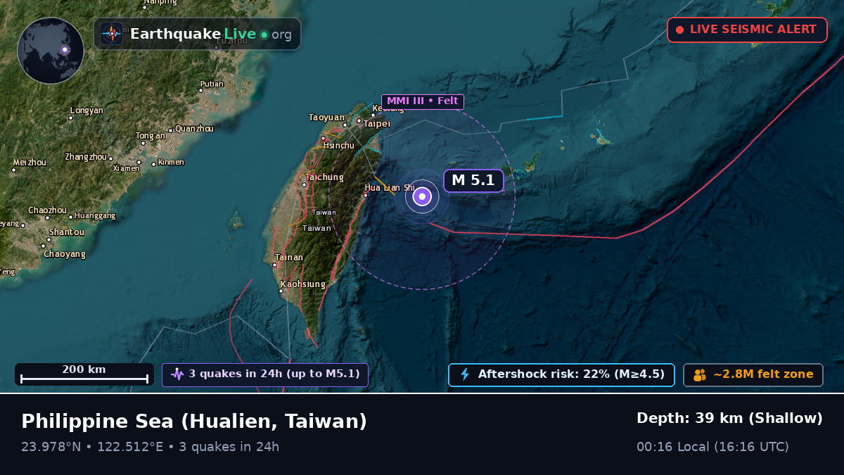 Philippine Sea (Taiwan)