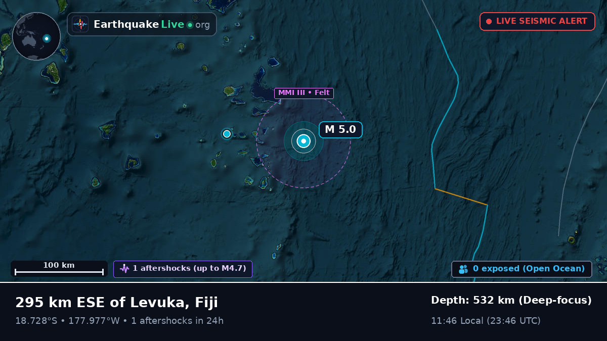 South Pacific Ocean (Fiji)