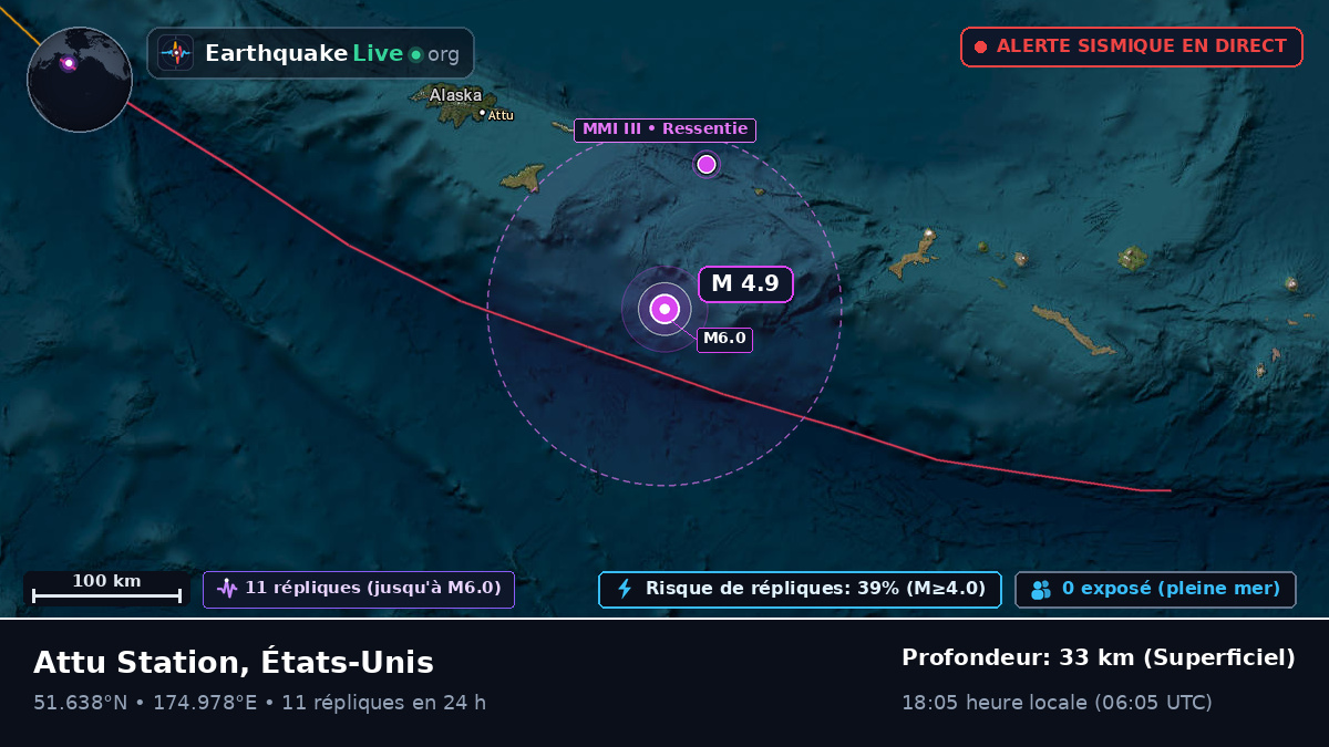 Îles Aléoutiennes (États-Unis)