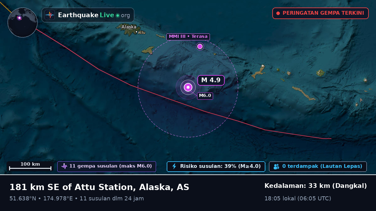Kepulauan Aleut (AS)