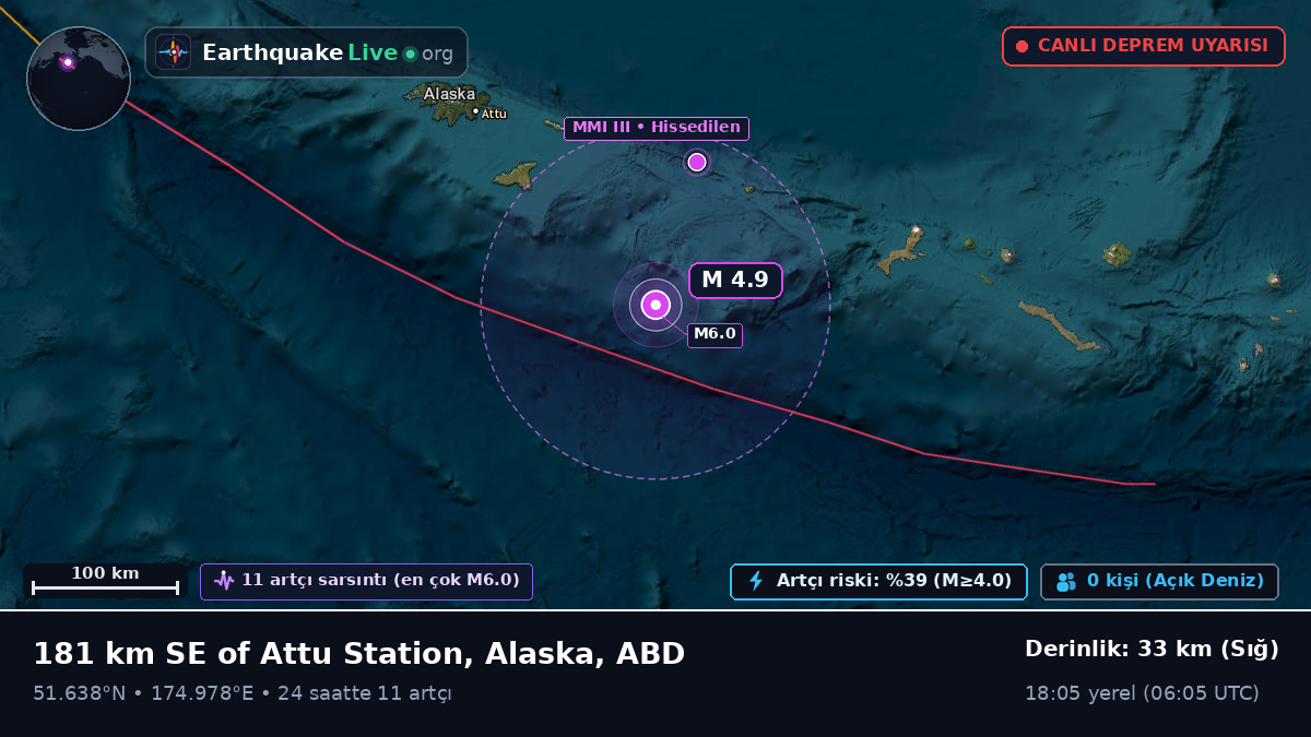 Aleut Adaları (ABD)