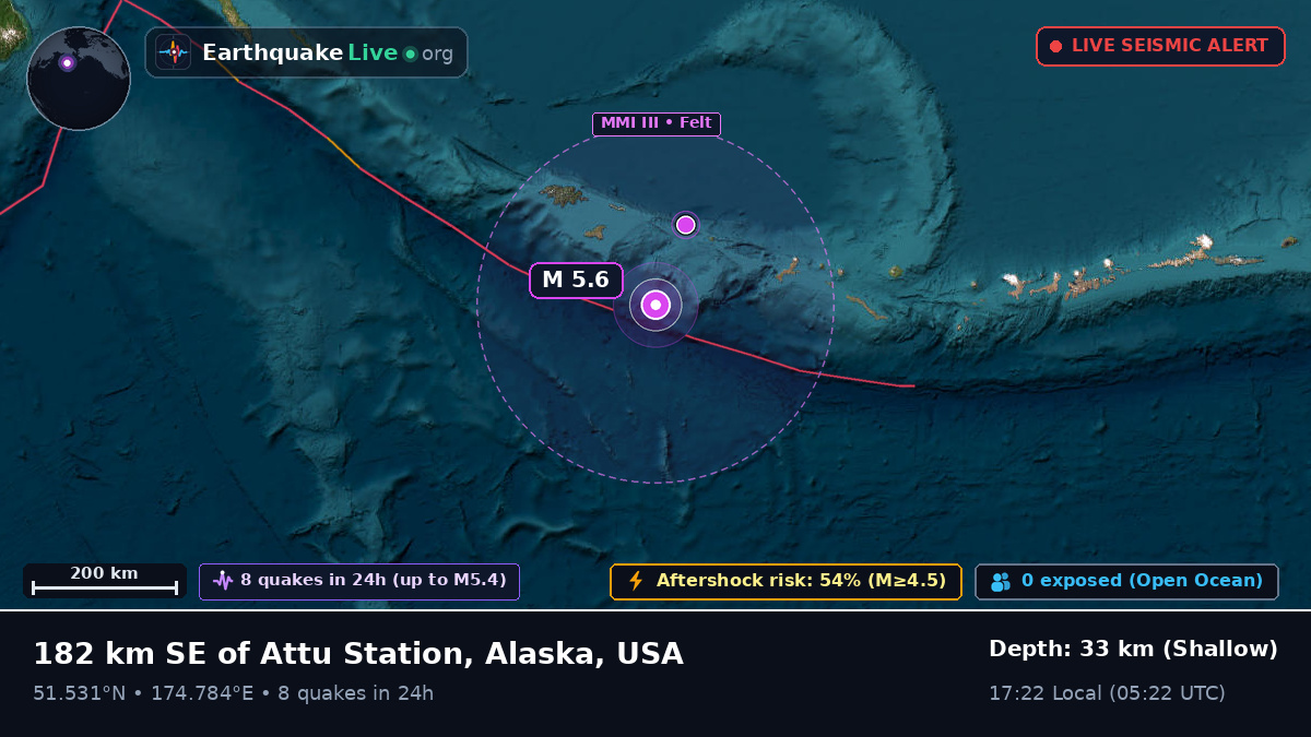 Aleutian Islands (USA)