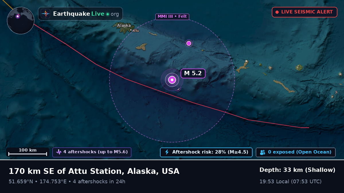 Aleutian Islands (USA)