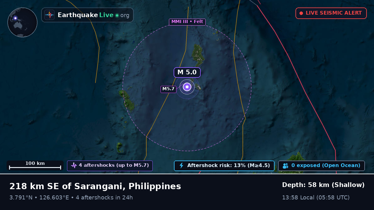 North Pacific Ocean (Philippines)