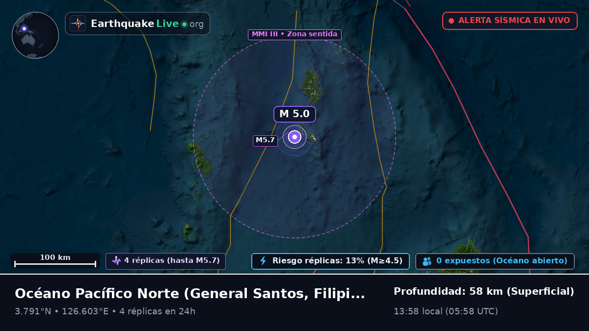 Océano Pacífico Norte (Filipinas)