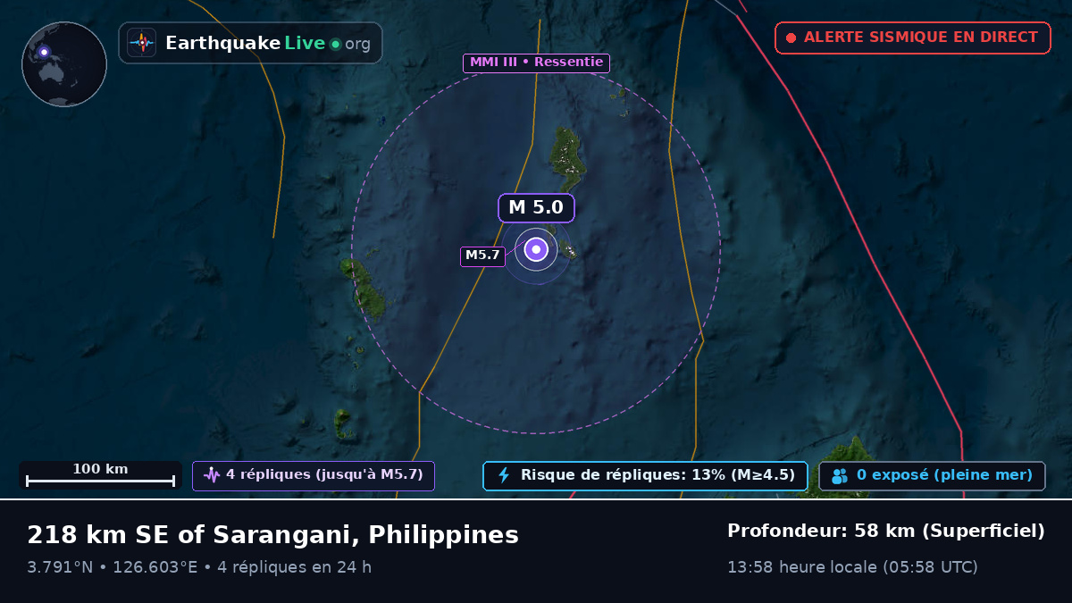 Océan Pacifique Nord (Philippines)