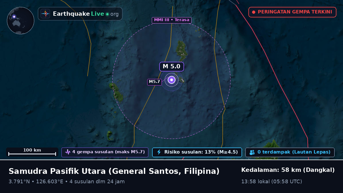 Samudra Pasifik Utara (Filipina)