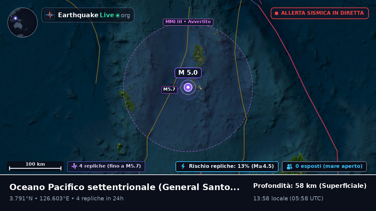 Oceano Pacifico settentrionale (Filippine)