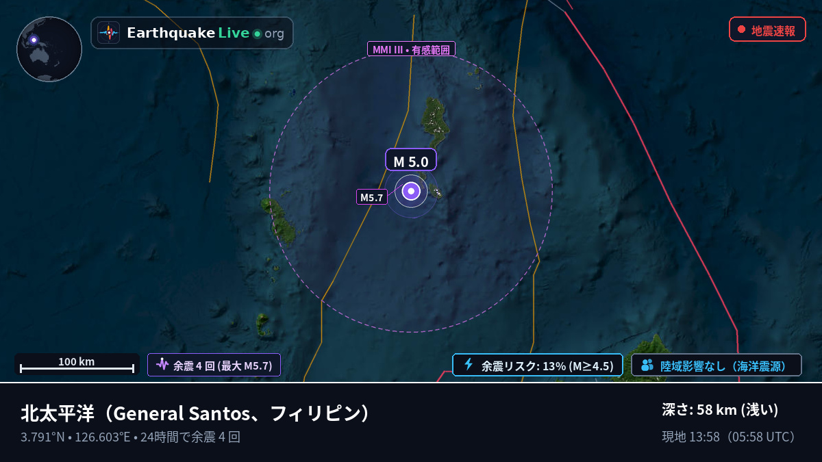 北太平洋 (フィリピン)