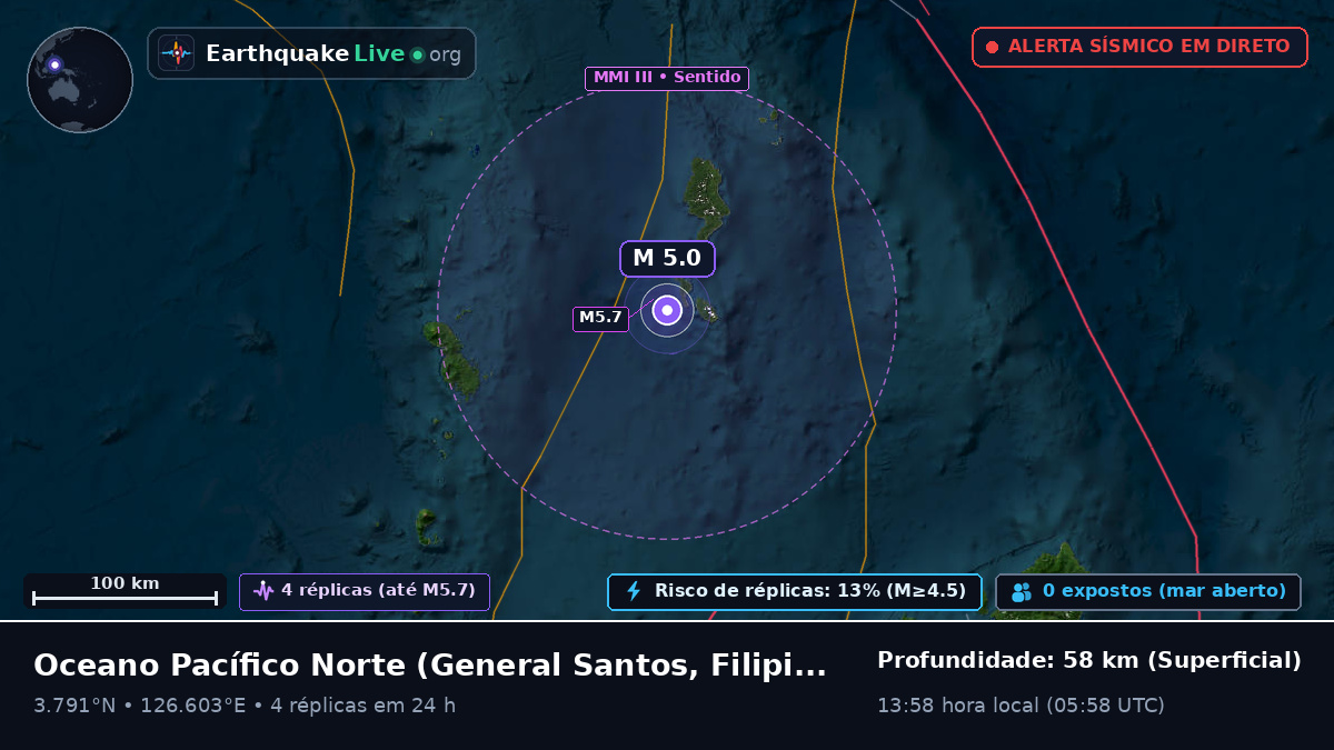 Oceano Pacífico Norte (Filipinas)