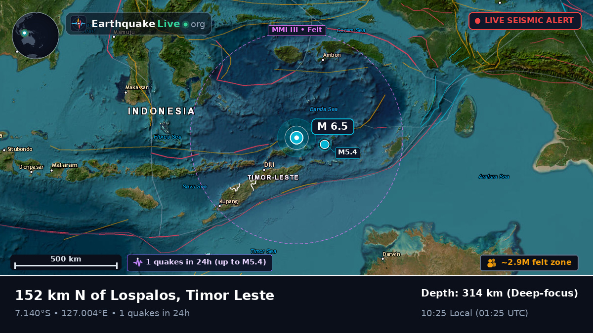 Banda Sea (East Timor)