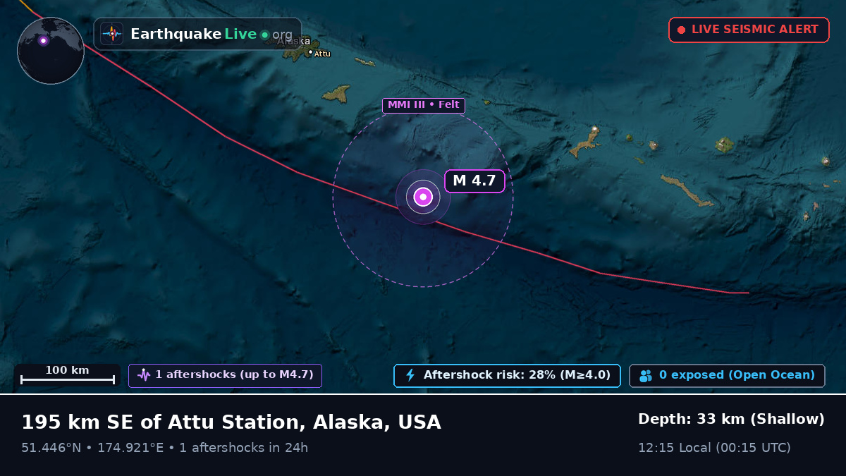 Aleutian Islands (USA)