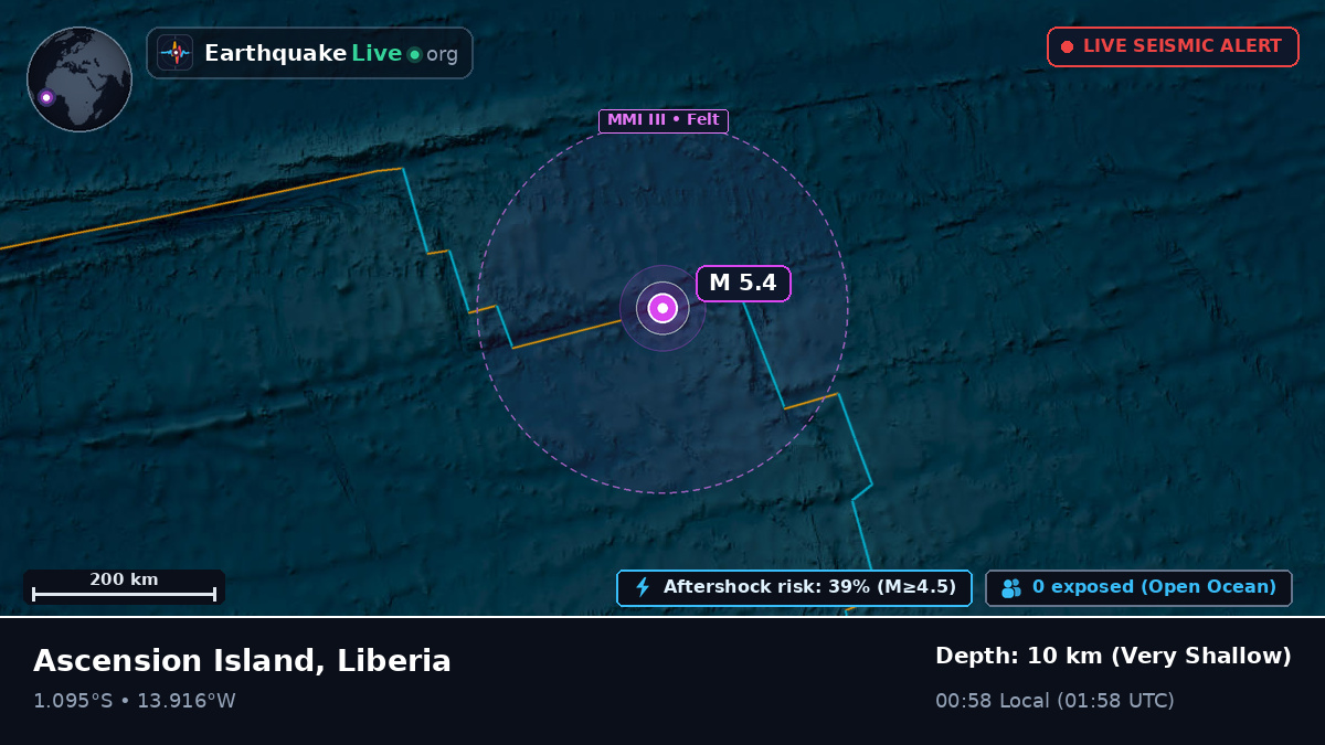 South Atlantic Ocean (Liberia)