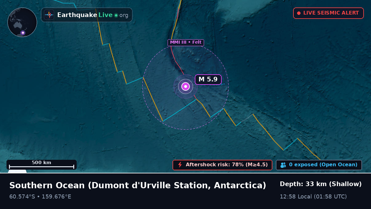 Southern Ocean (Antarctica)