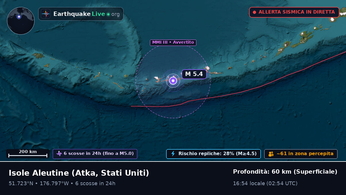 Isole Aleutine (Stati Uniti)