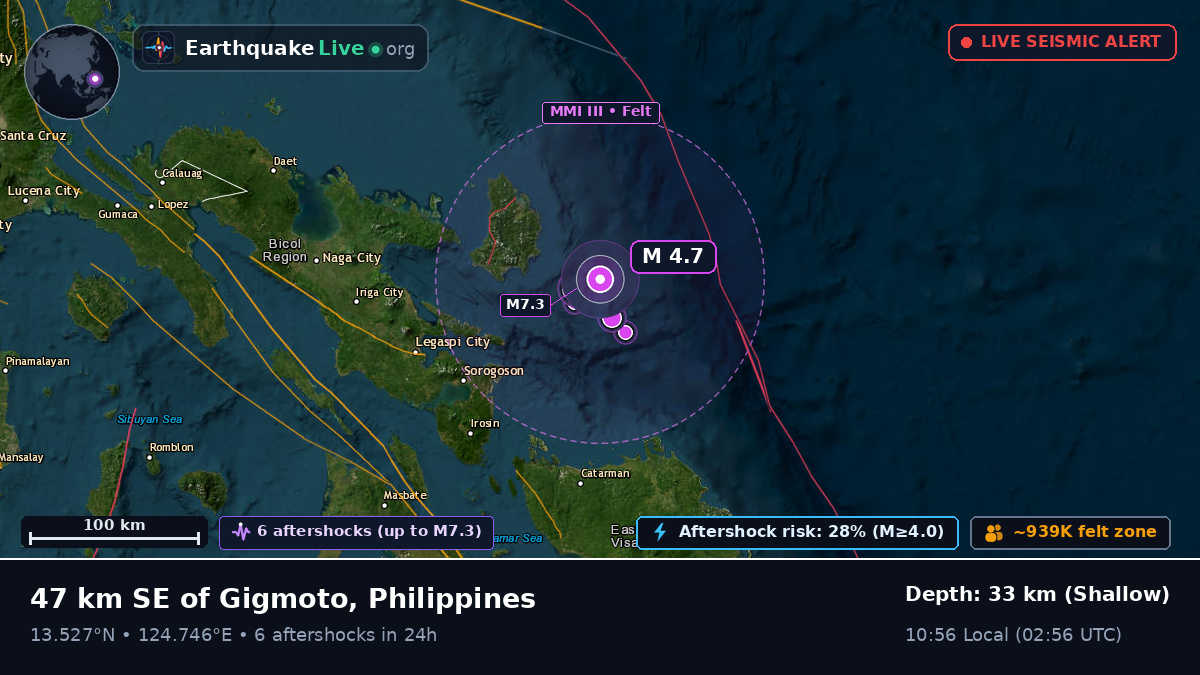 Philippine Sea (Philippines)