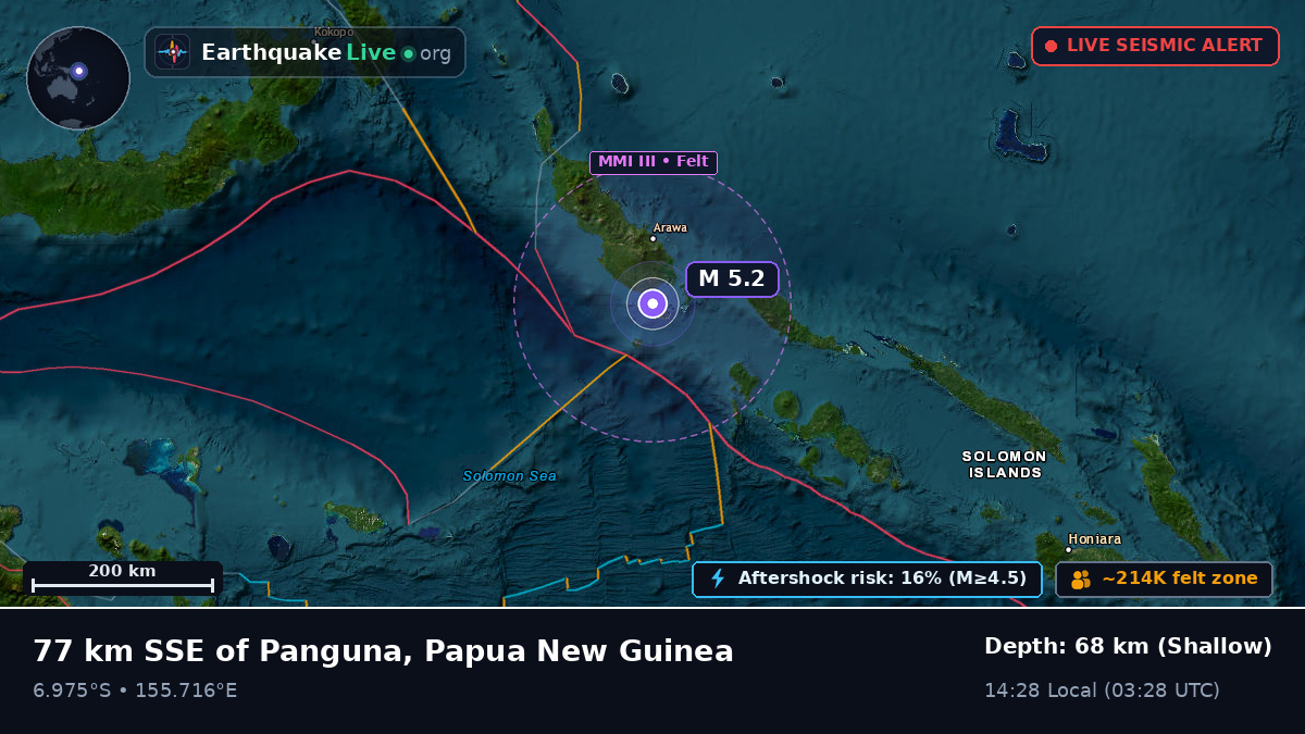Solomon Sea (Papua New Guinea)