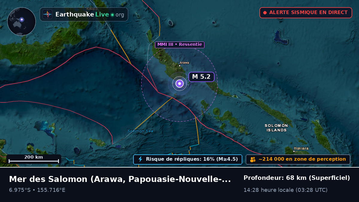 Mer des Salomon (Papouasie-Nouvelle-Guinée)