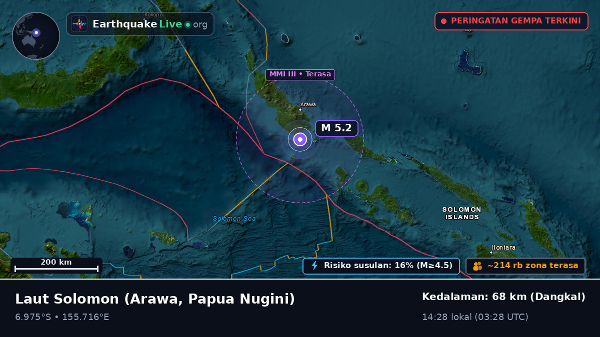 Laut Solomon (Papua Nugini)