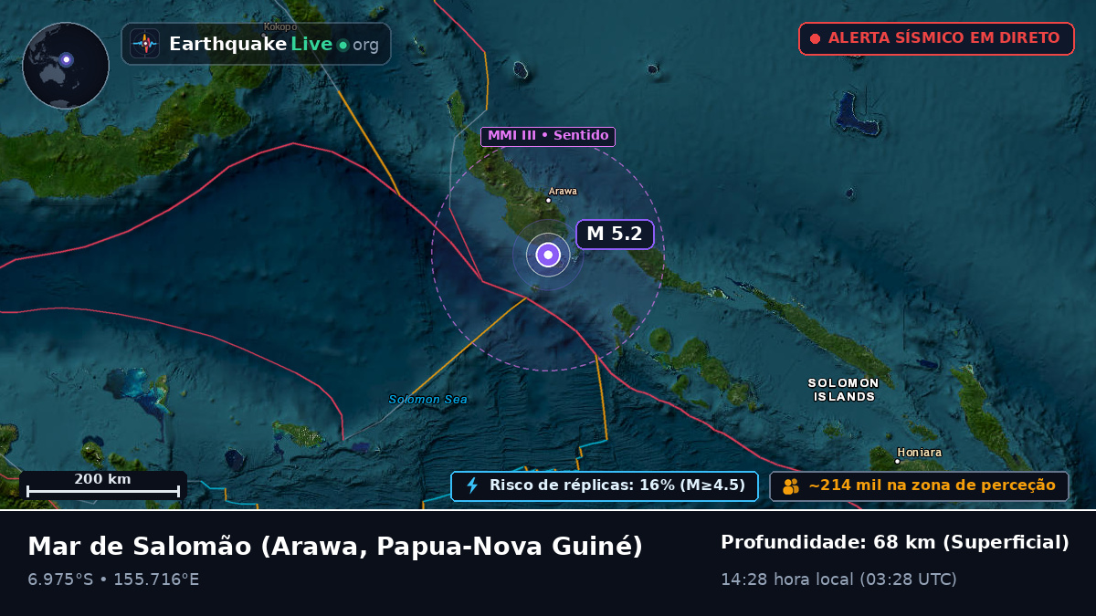 Mar de Salomão (Papua-Nova Guiné)
