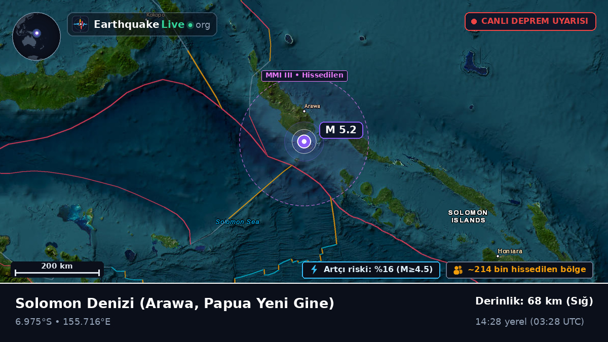 Solomon Denizi (Papua Yeni Gine)