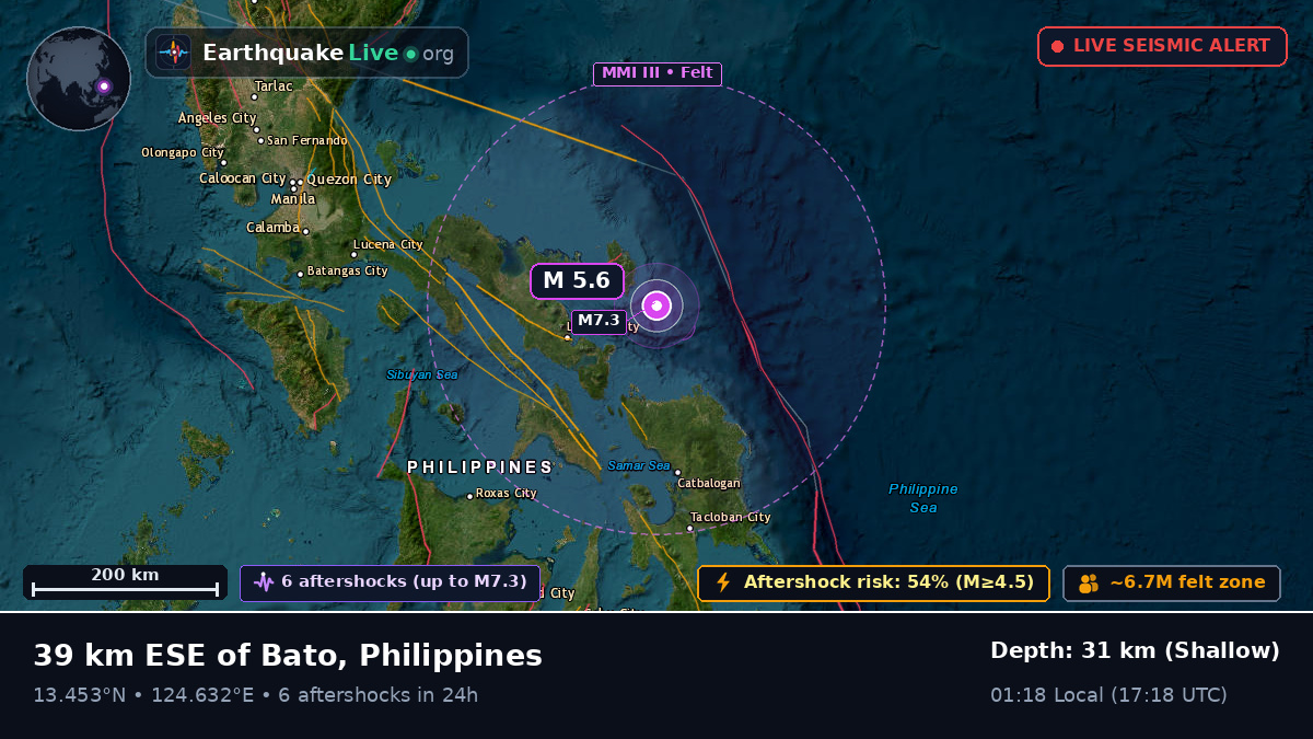 Philippine Sea (Philippines)