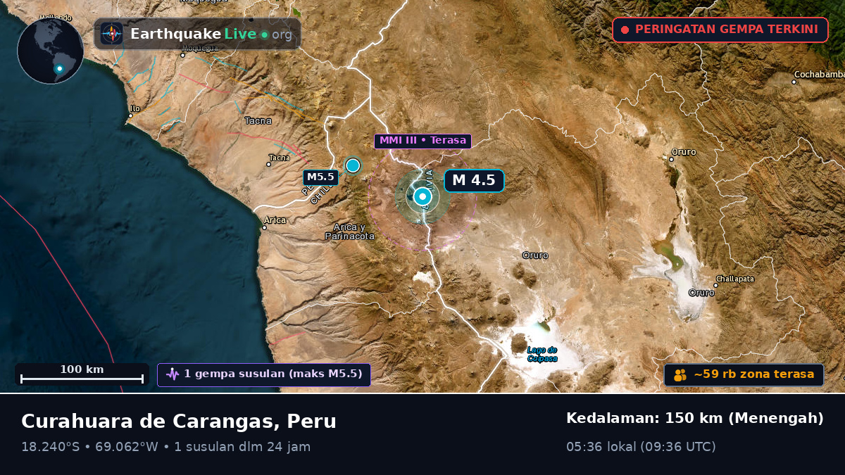 Tacna, Peru