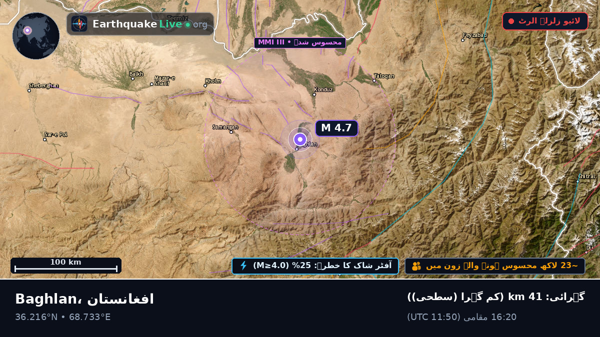 Baghlan, افغانستان