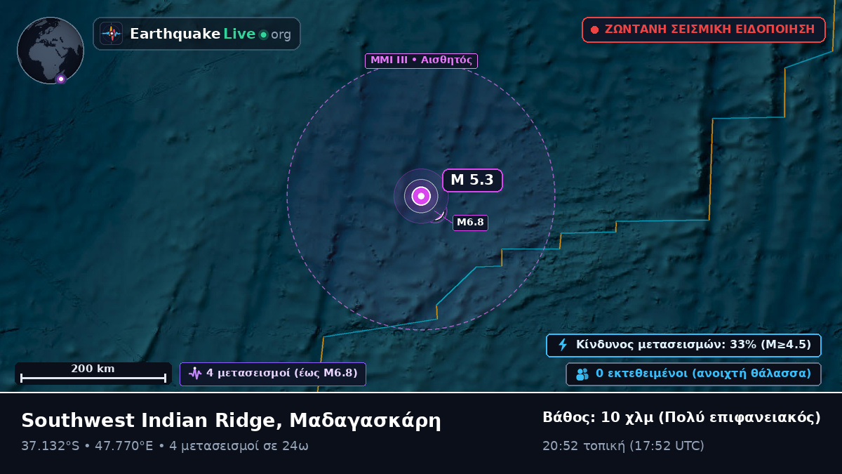 Ινδικός Ωκεανός (Μαδαγασκάρη)