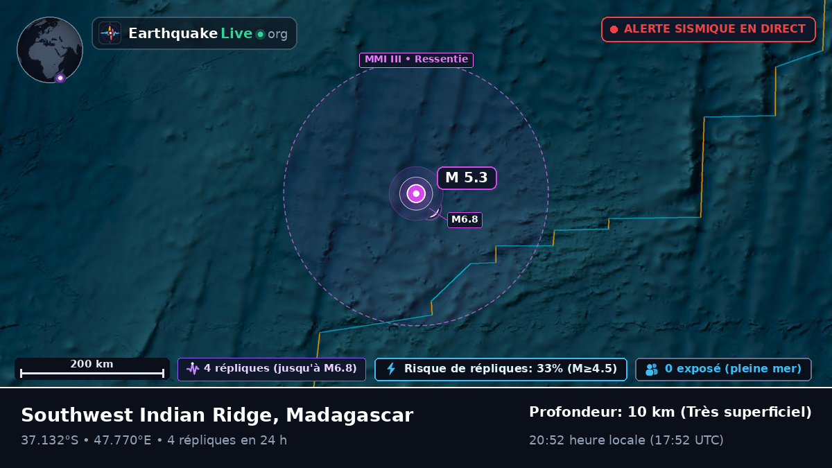 Océan Indien (Madagascar)